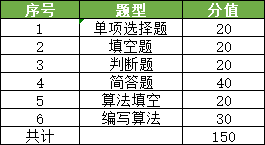 2025香港正版掛牌,精確分析解析說明_DX版31.90.71