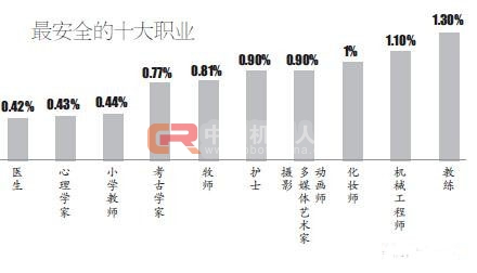 2025澳門開(kāi)獎(jiǎng)結(jié)果出來(lái),穩(wěn)定設(shè)計(jì)解析_高級(jí)版43.51.62