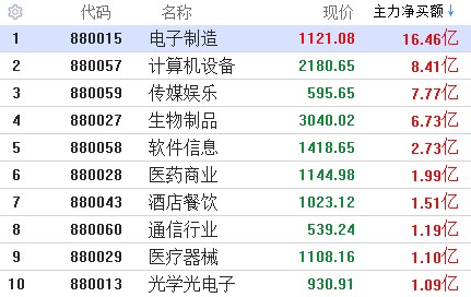 澳門(mén)三期內(nèi)必開(kāi)三肖,真實(shí)解答解釋定義_瓊版21.22.37