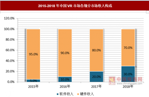 天下彩(944:CC)免費(fèi)資料大全,全面數(shù)據(jù)應(yīng)用分析_AR版96.69.68