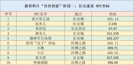 2025年2月6日 第28頁(yè)