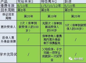 2025年澳門特馬今晚開碼,適用性計(jì)劃解讀_版床54.55.71