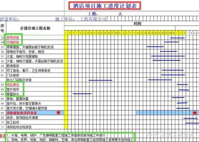 小魚(yú)兒主頁(yè),高速計(jì)劃響應(yīng)執(zhí)行_MR65.39.33