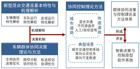 一碼一肖100準(zhǔn)確使用方法,迅速解答問(wèn)題_望版69.75.78