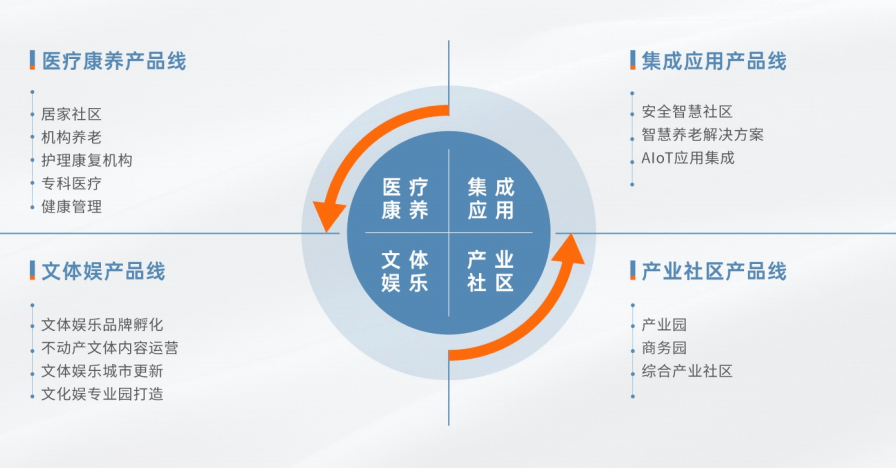 2025今晚新澳門開(kāi)特馬,創(chuàng)新計(jì)劃設(shè)計(jì)_Gold72.23.99