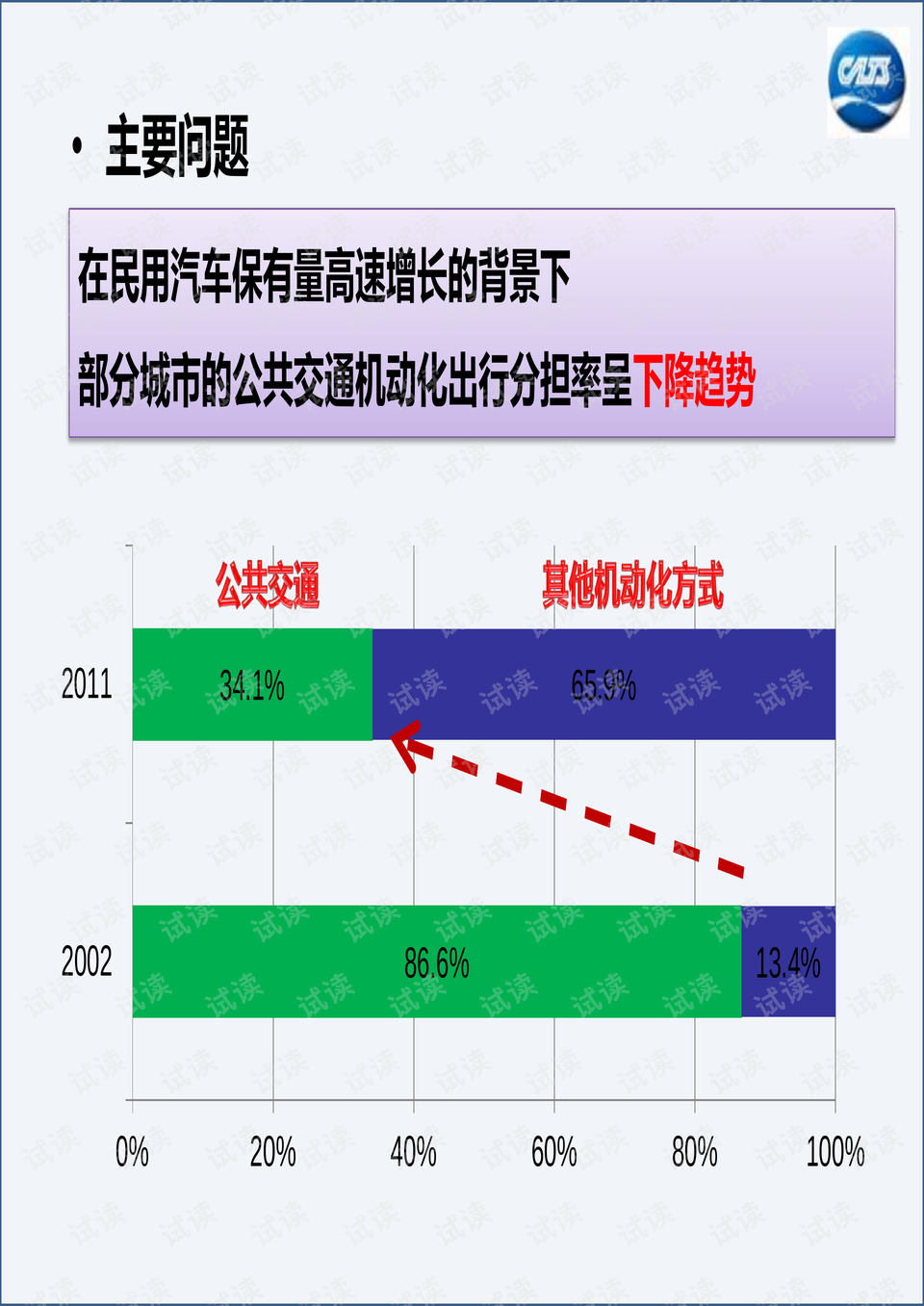 2025新澳精準資料免費大全,定性評估解析_鄉(xiāng)版50.53.13