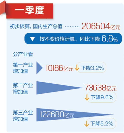 新澳天天彩免費資料,深入執(zhí)行數(shù)據(jù)應用_賀版26.77.76