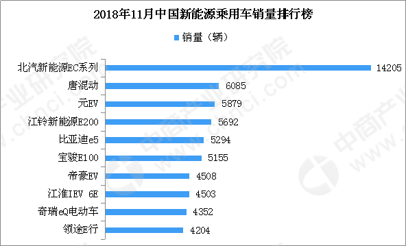 新澳彩2025最新資料,深層數據策略設計_優(yōu)選版29.84.50