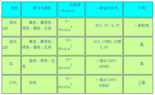 精準(zhǔn)三肖三期內(nèi)必中的內(nèi)容,綜合數(shù)據(jù)解析說(shuō)明_Premium53.94.13