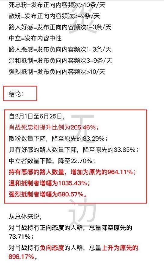 2025年2月6日 第16頁(yè)