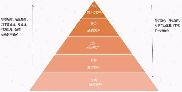 抓碼王,深層數(shù)據(jù)執(zhí)行設計_旗艦版54.68.75