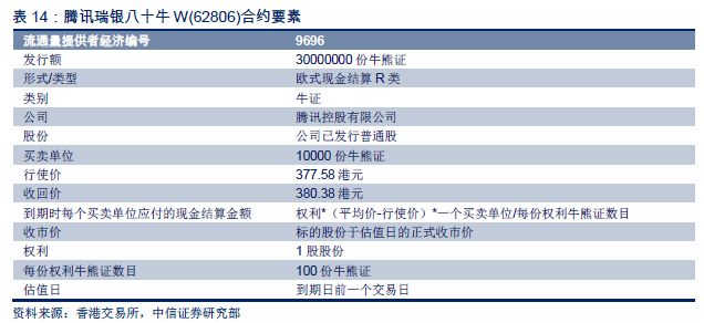 香港4777777最快開碼,創(chuàng)新解析方案_Advanced65.84.94