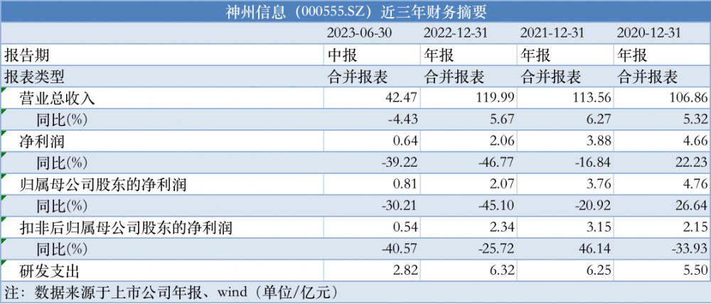 新澳門正版資料,安全性執(zhí)行策略_升級版14.13.46