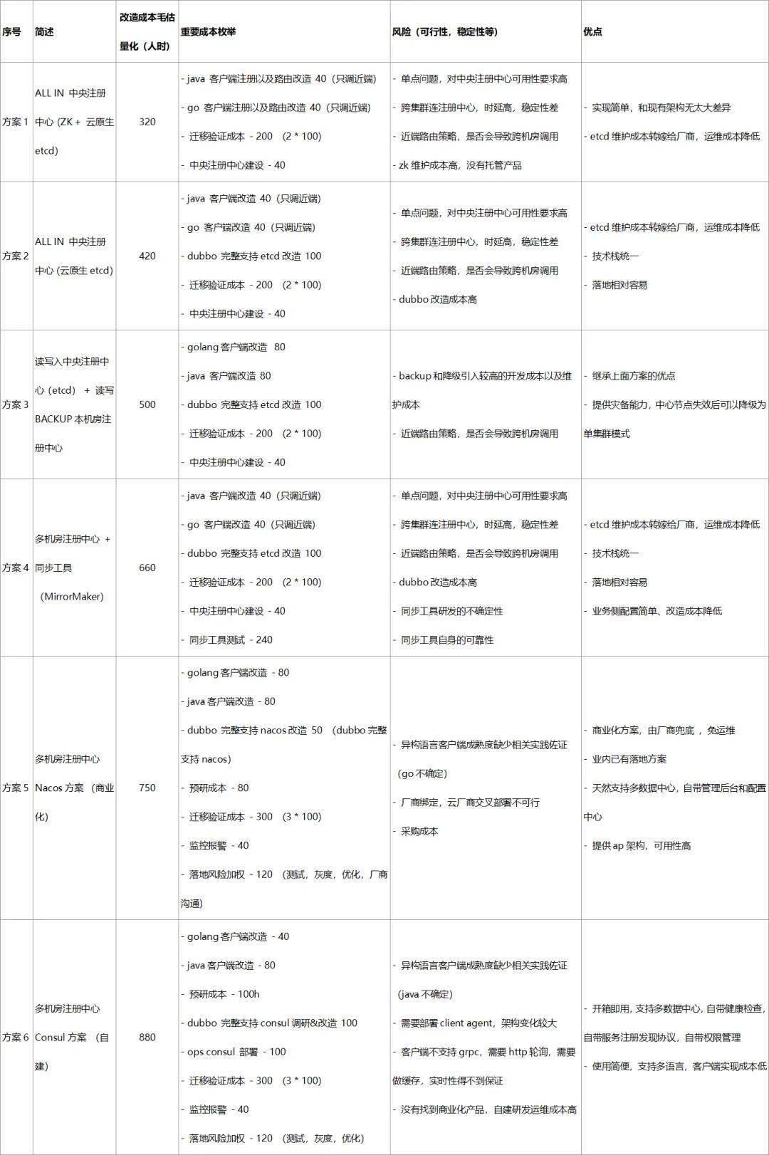 今天澳門一碼一肖,實際案例解釋定義_36072.44.22