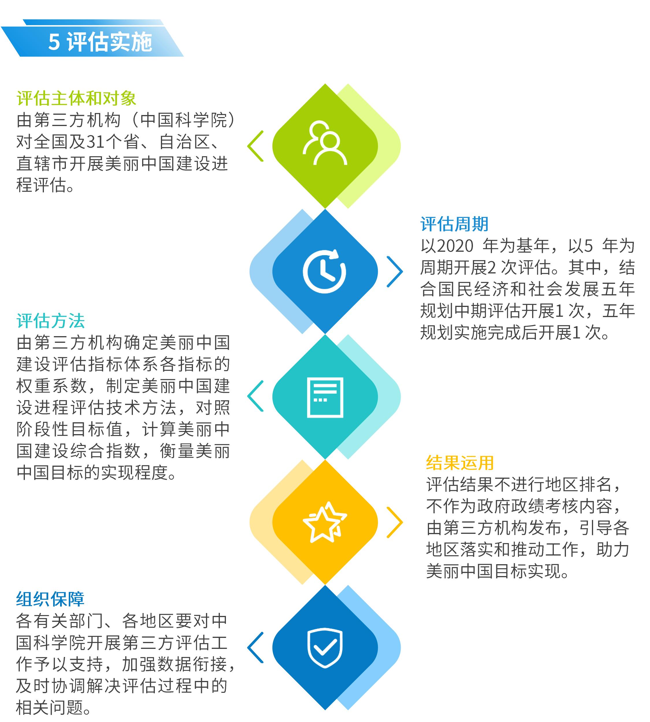 2025新奧精準(zhǔn)資料免費(fèi)大全078期,系統(tǒng)化推進(jìn)策略探討_挑戰(zhàn)版23.25.72