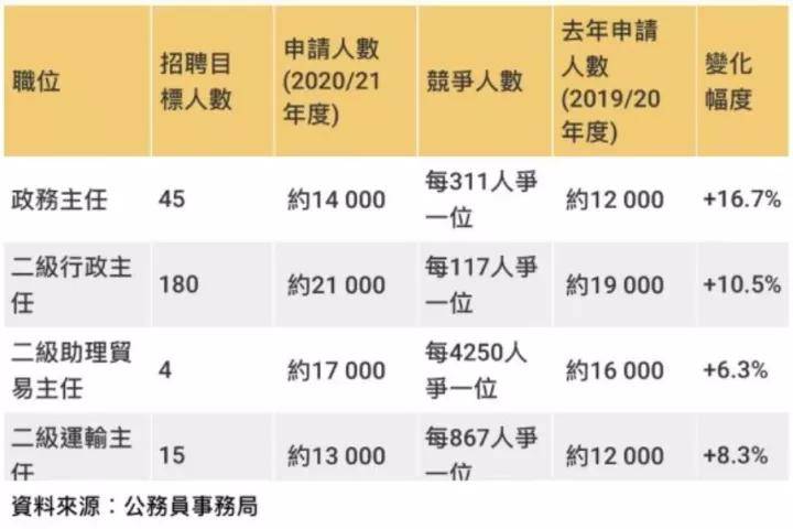 2025澳門六今晚開(kāi)獎(jiǎng)結(jié)果出來(lái),狀況分析解析說(shuō)明_改版69.38.42