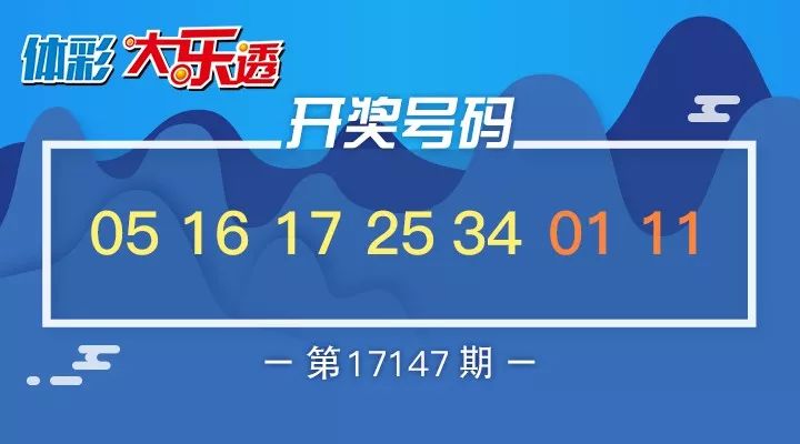 管家婆三期內(nèi)必開(kāi)一期,專業(yè)解答執(zhí)行_投資版66.27.49