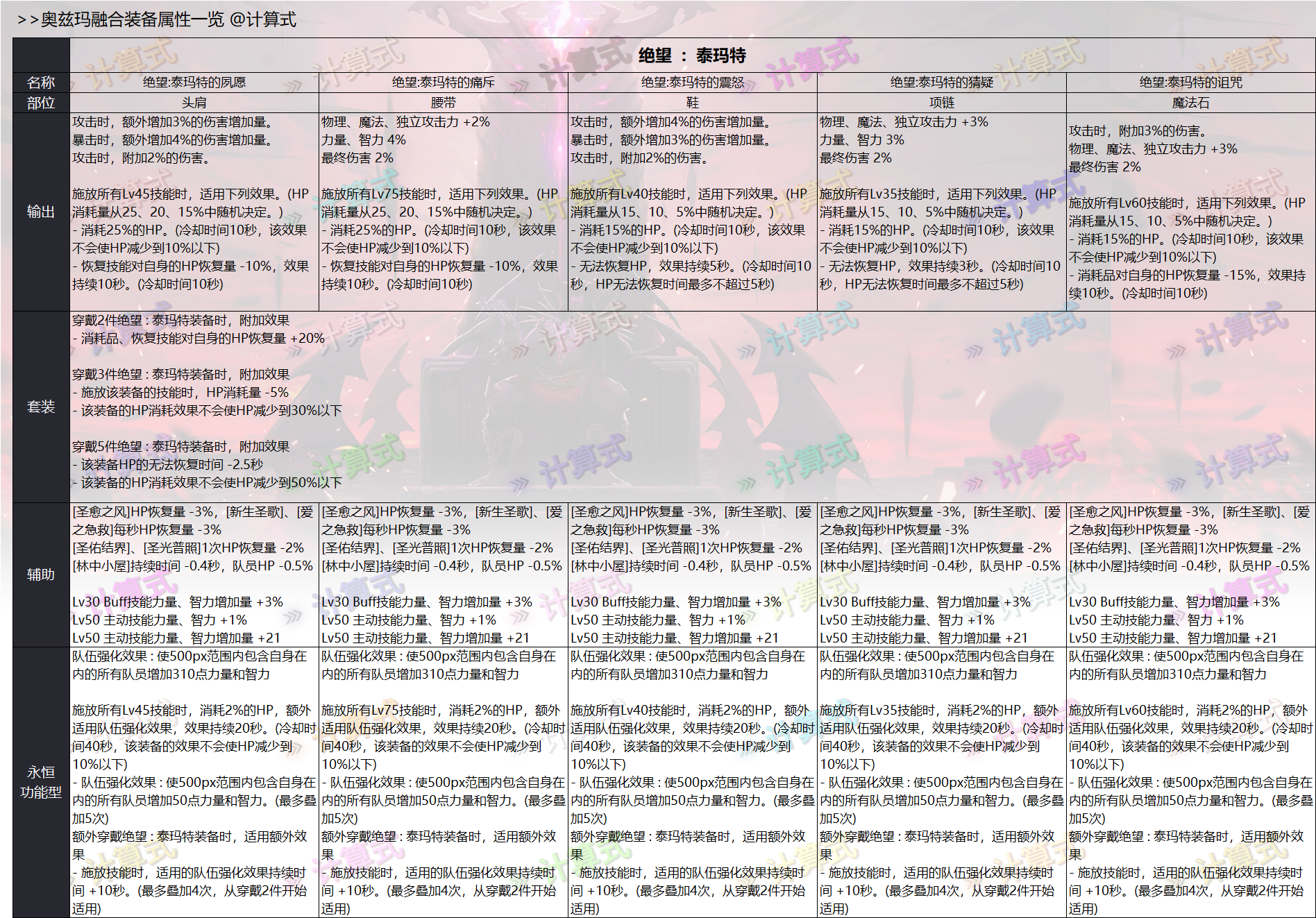 2025香港歷史開(kāi)獎(jiǎng)記錄,實(shí)踐性方案設(shè)計(jì)_kit48.97.13