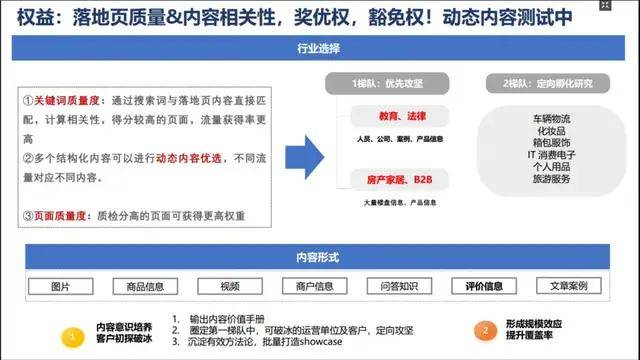 三頭六臂什么意思,實地方案驗證_版蕩30.30.97