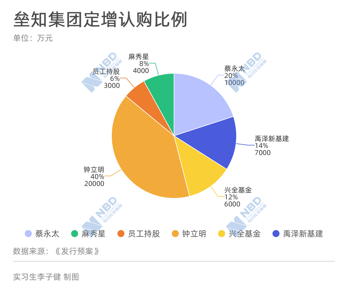 匈反對(duì)派：歐爾班押注中國(guó)是個(gè)錯(cuò)誤,數(shù)據(jù)解析計(jì)劃導(dǎo)向_AP82.52.30