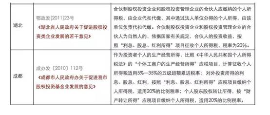 女子稱因未婚生育被取消村集體分紅,實地計劃設計驗證_DX版49.81.81