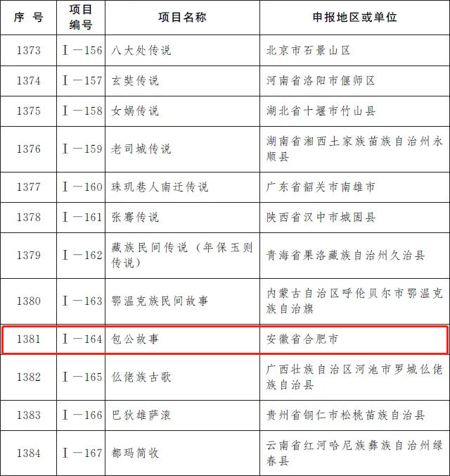 曾朱奶茶 第33頁