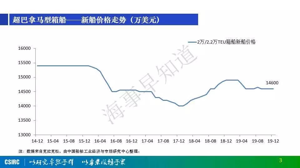 巴拿馬總統(tǒng)稱(chēng)中國(guó)絕對(duì)沒(méi)有干預(yù)運(yùn)河,綜合分析解釋定義_冒險(xiǎn)版80.45.72