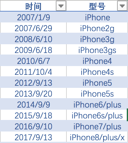 外企為什么中不了集采,實地評估策略數據_ChromeOS90.83.49