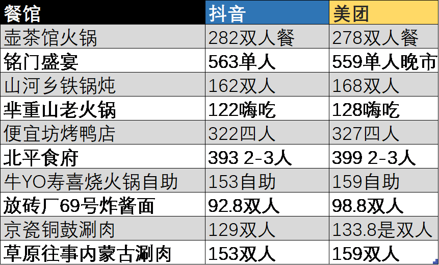 2025年2月8日 第44頁(yè)