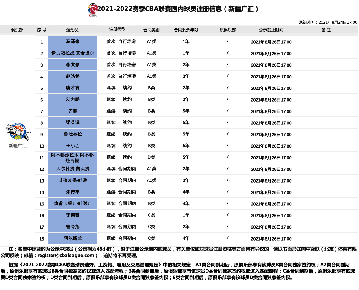 新澳門最新開(kāi)獎(jiǎng)記錄大全查詢,調(diào)整細(xì)節(jié)執(zhí)行方案_T34.40.28