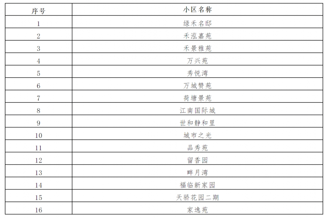 新澳門今晚開(kāi)獎(jiǎng)結(jié)果 開(kāi)獎(jiǎng)結(jié)果2025年11月,實(shí)地考察數(shù)據(jù)執(zhí)行_制版35.13.32