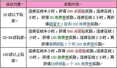 2025年澳門大全免費(fèi)金鎖匙,全面執(zhí)行計(jì)劃_經(jīng)典款40.77.23