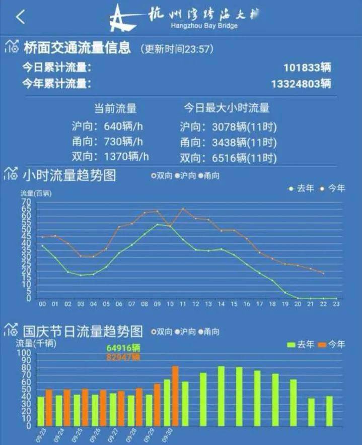 新澳門開獎(jiǎng)結(jié)果2025開獎(jiǎng)記錄,高速響應(yīng)策略解析_7DM62.84.15