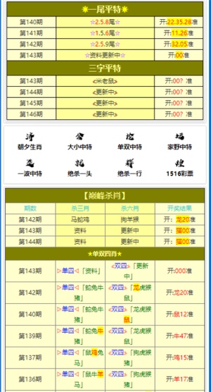 2025年2月8日 第32頁