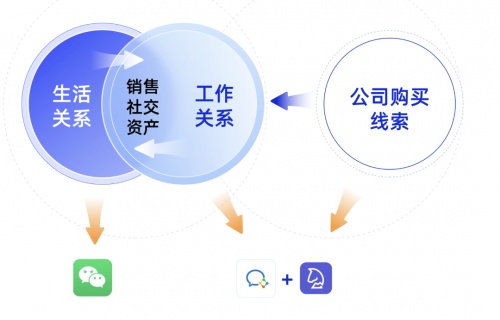 今晚開特馬開獎結(jié)果,深層數(shù)據(jù)策略設計_入門版37.28.69