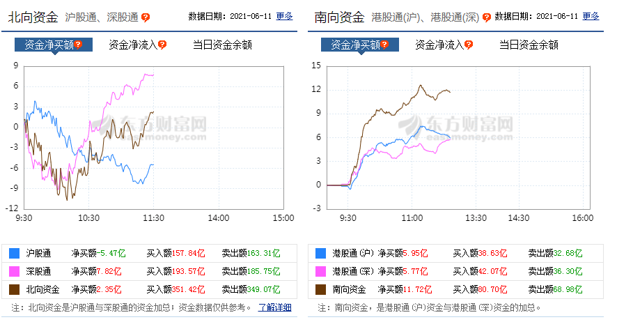 新澳天天彩正版免費資料,實證分析解釋定義_36065.71.72