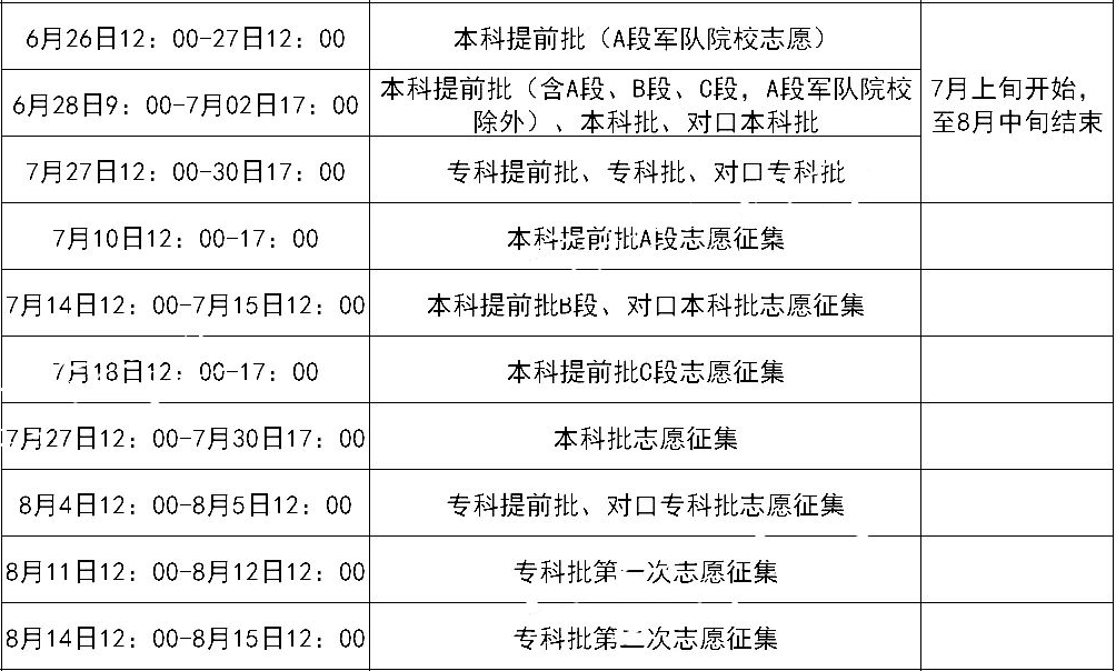 2025新澳資料免費精準,前沿解析評估_版口20.27.80