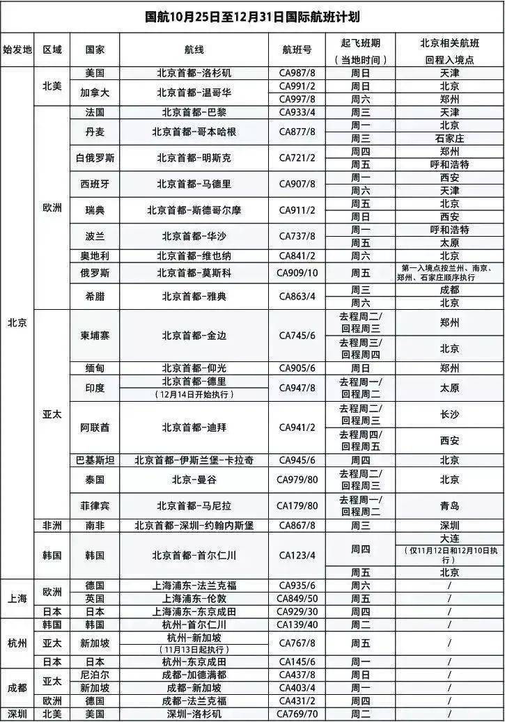 澳門6合資料庫(kù)大全,可靠執(zhí)行計(jì)劃_黃金版71.83.97