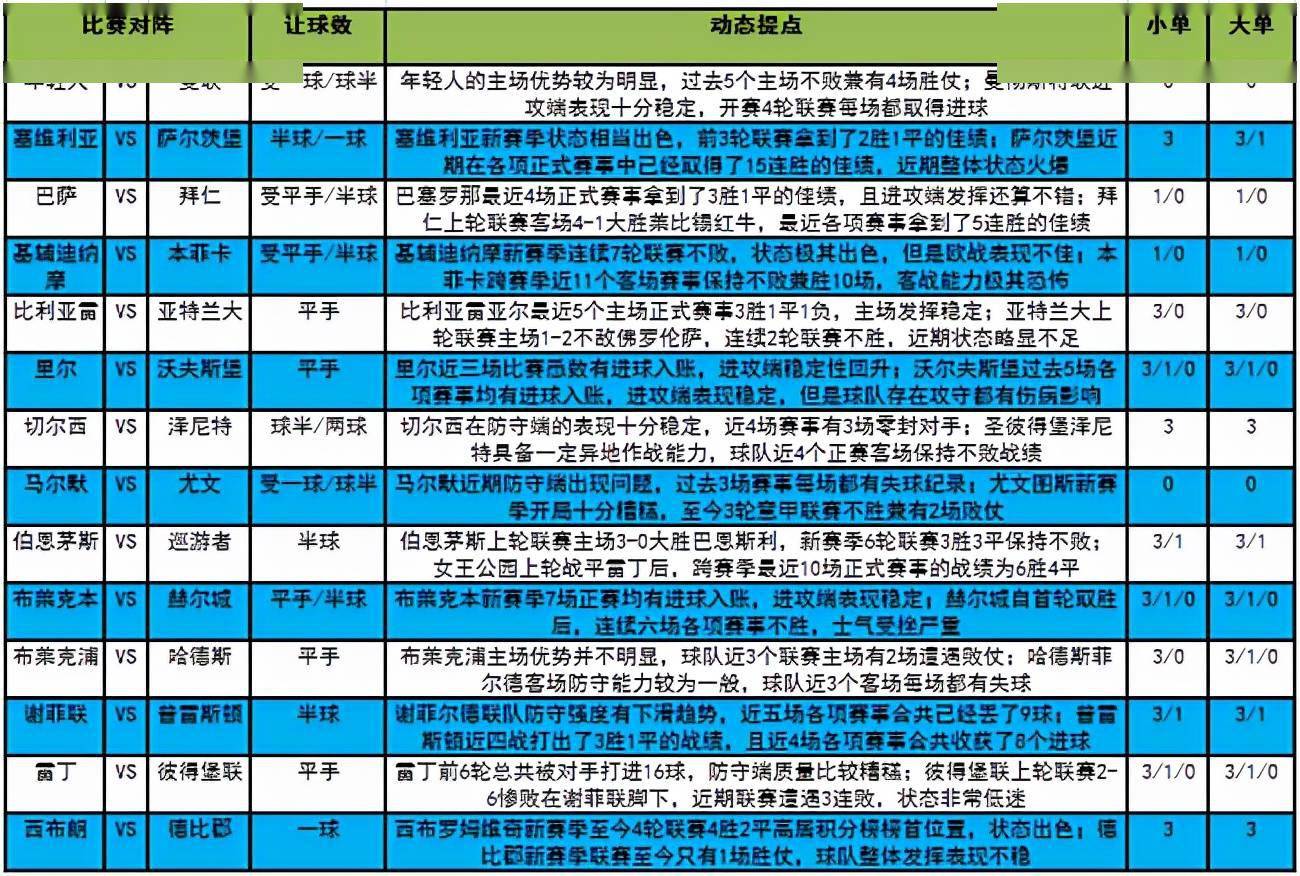 2025澳門特馬今晚開獎240期,系統(tǒng)研究解釋定義_摹版18.72.19