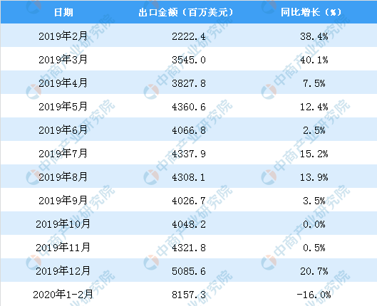 管家婆2025資料精準大全,數(shù)據(jù)支持策略分析_挑戰(zhàn)款98.44.22