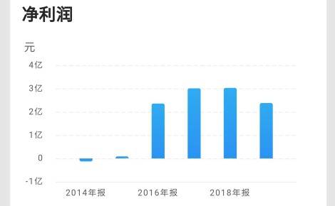 網(wǎng)址之家,未來解答解析說明_復古版42.38.74