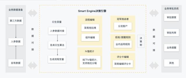 全香港最快最準(zhǔn)的資料,穩(wěn)定設(shè)計(jì)解析策略_GM版89.29.86