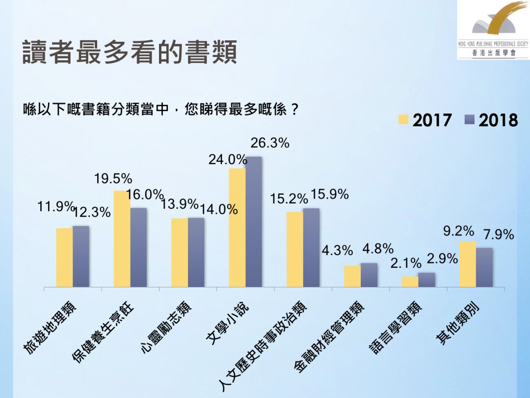 2025年2月8日 第24頁