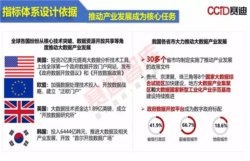 2025新澳免費資料,實地設計評估數據_免費版48.25.88