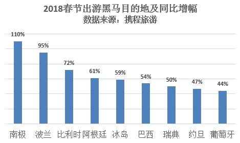 2025澳門特馬今晚開獎結果出來,深層數據執(zhí)行策略_版口60.22.23