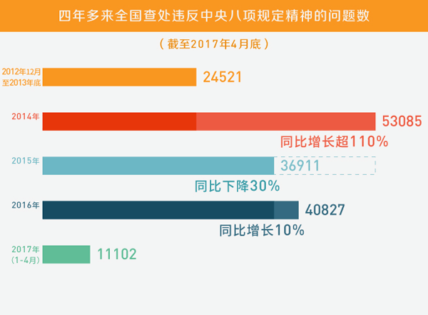 新澳精準資料期期精準,全面數據解釋定義_4DM35.27.17