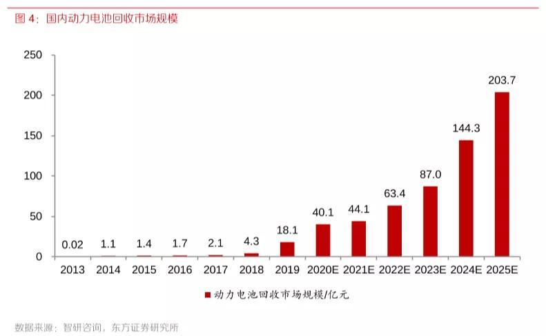 2025年今晚香港開什么,未來解答解析說明_投資版54.80.74