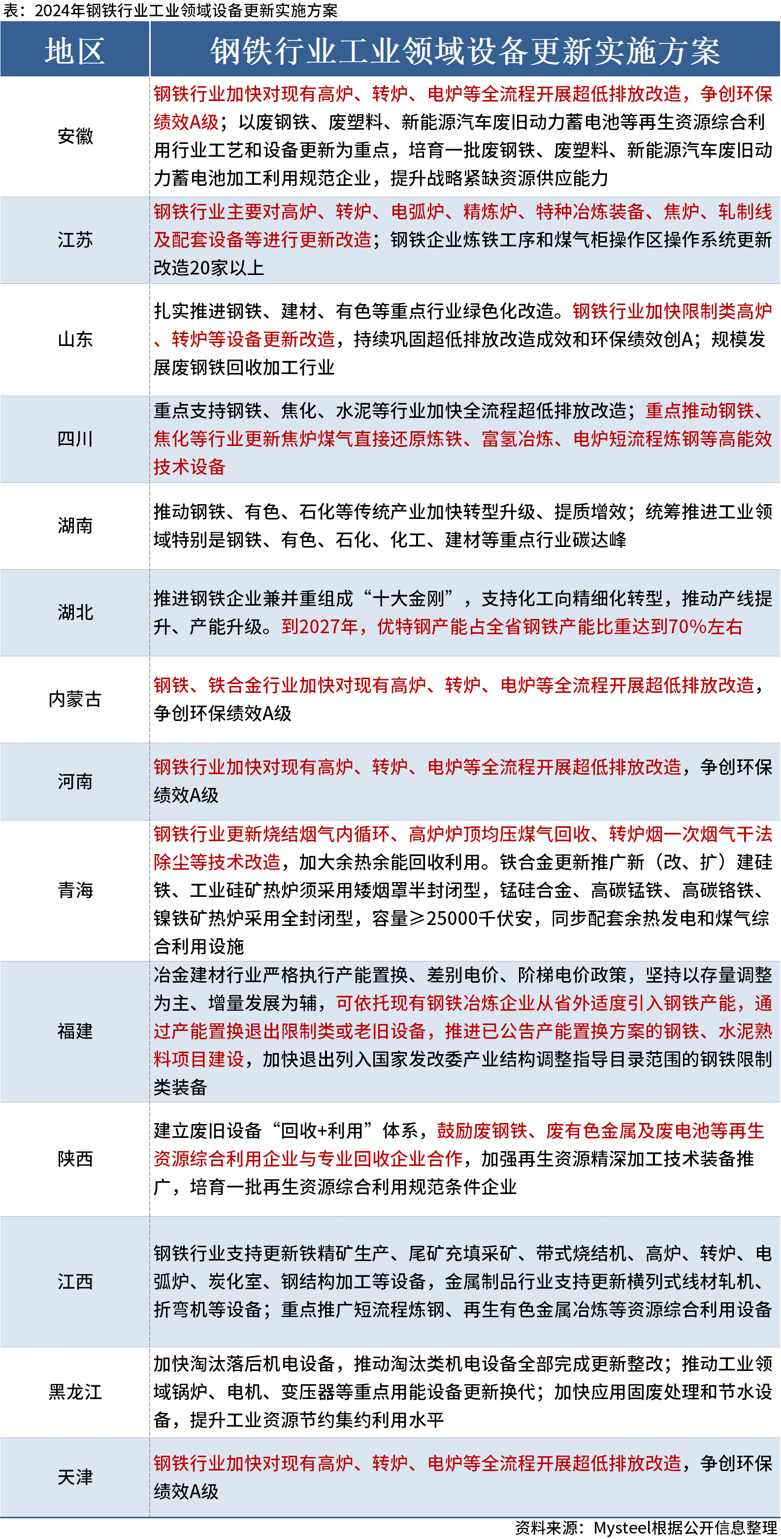 2025澳門今晚開(kāi)獎(jiǎng)號(hào)碼,迅捷解答計(jì)劃執(zhí)行_特別款35.35.61