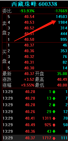 新澳彩三肖三碼三期必開碼,深入數(shù)據(jù)解析策略_復古版44.52.46