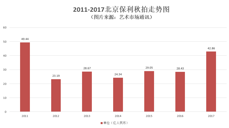 香港本港最快開獎結(jié)果,數(shù)據(jù)導(dǎo)向方案設(shè)計(jì)_標(biāo)配版49.63.25